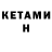 КЕТАМИН ketamine British Map